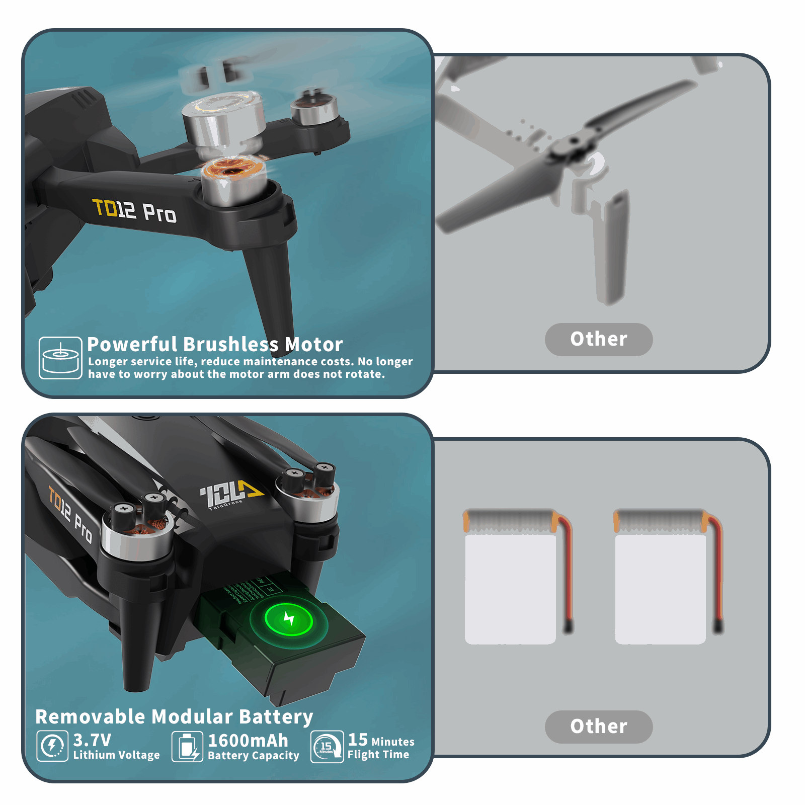 TD12 Pro 1080P HD Drone - le-idea